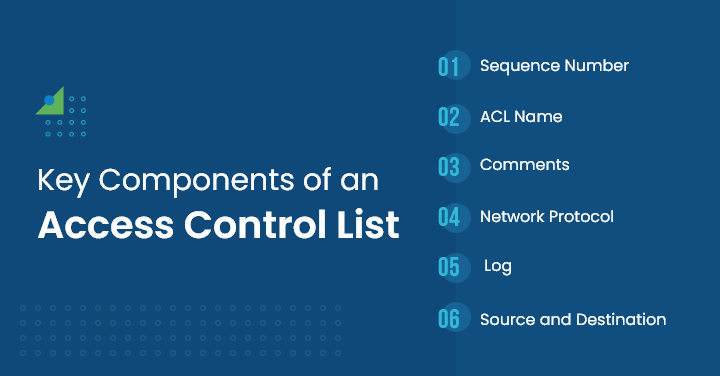 key components of an access control list