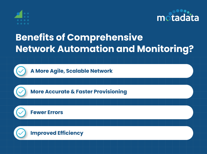 benefits of network monitoring and it infrastructure