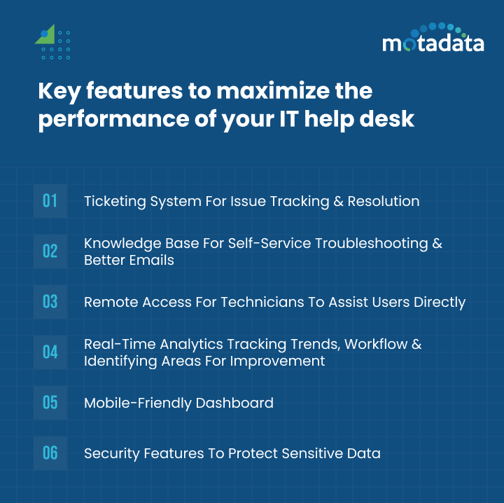 Key features to maximize the performance of your IT help desk