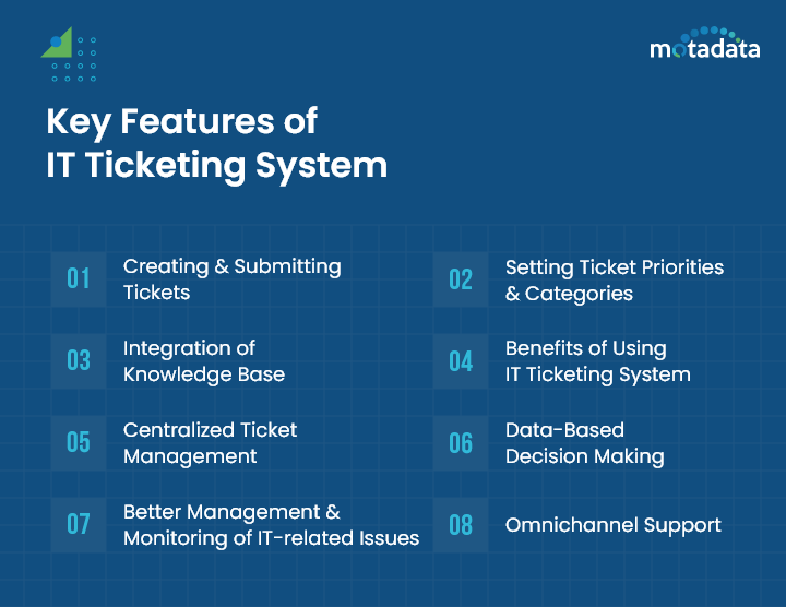 key features