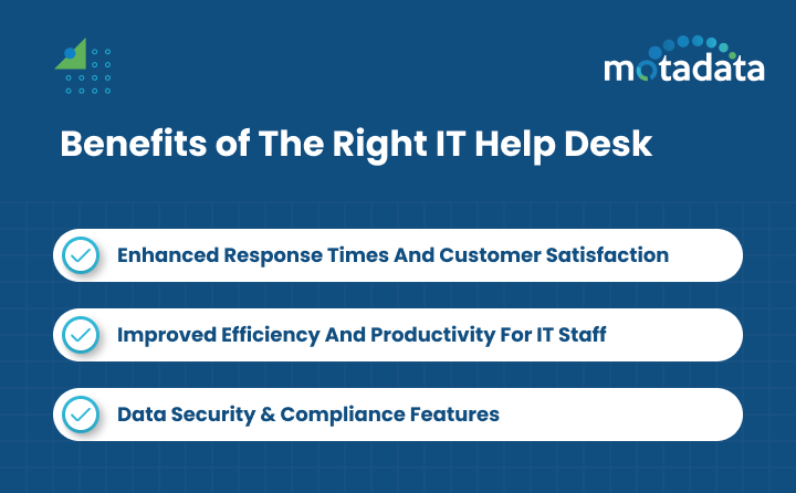 Benefits of The Right IT Help Desk