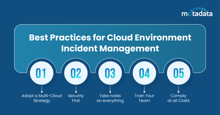 Best Practices for Cloud Environment Incident Management