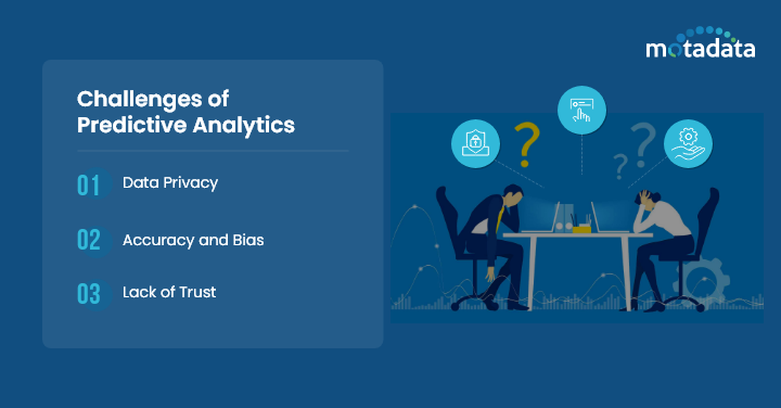 Challenges of Predictive Analytics