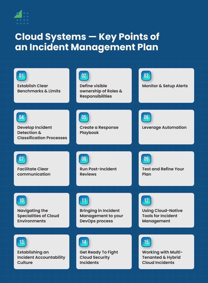 Cloud Systems — Key Points of an Incident Management Plan