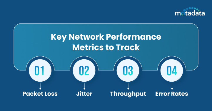  Key Network Performance Metrics to Track