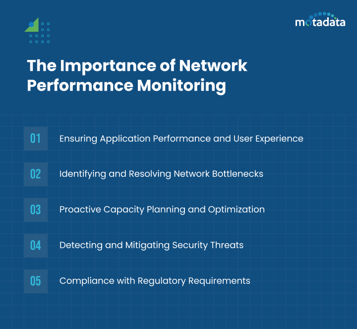 The Importance of Network Performance Monitoring