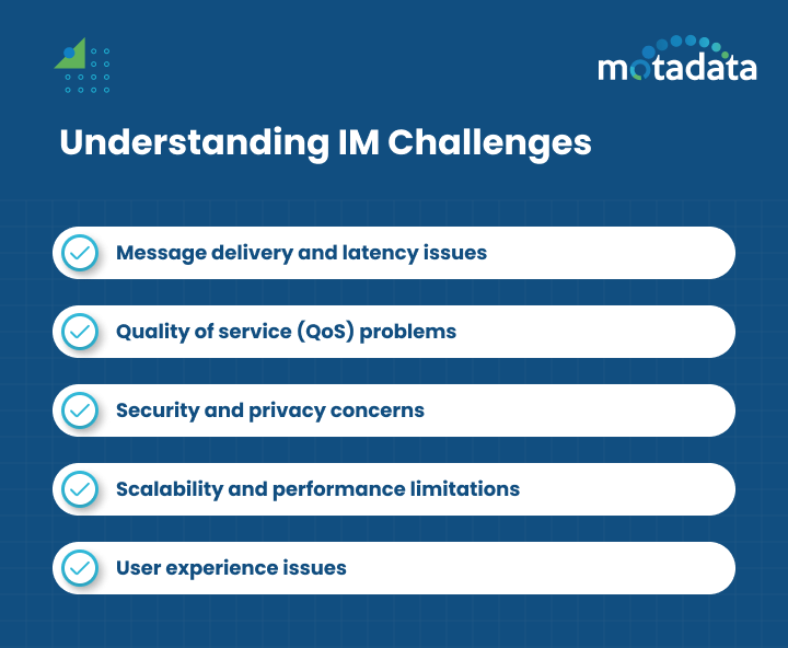Understanding IM Challenges