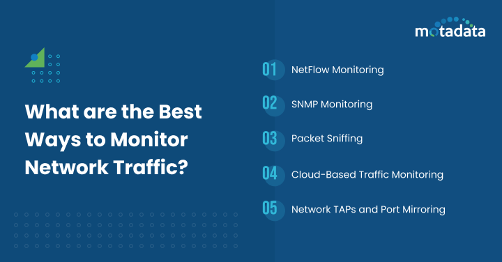 Best Ways to Monitor Network Traffic