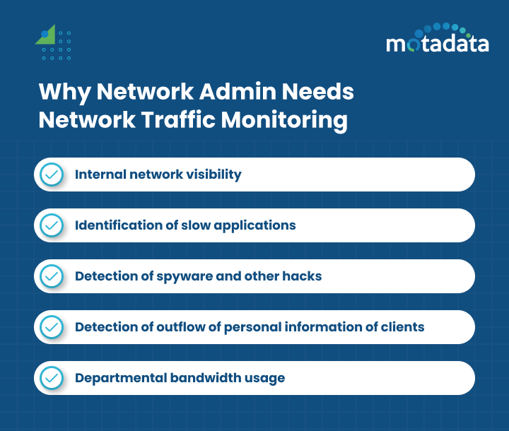 Why Network Admin Needs Network Traffic Monitoring