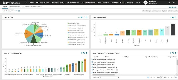 ivanti2