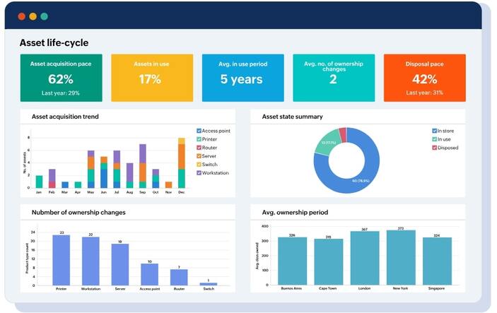 ManageEngine2
