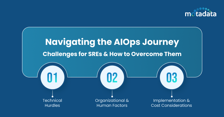 Navigating the AIOps Journey_ Challenges for SREs and How to Overcome Them
