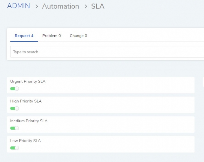 SLA Admin Panel