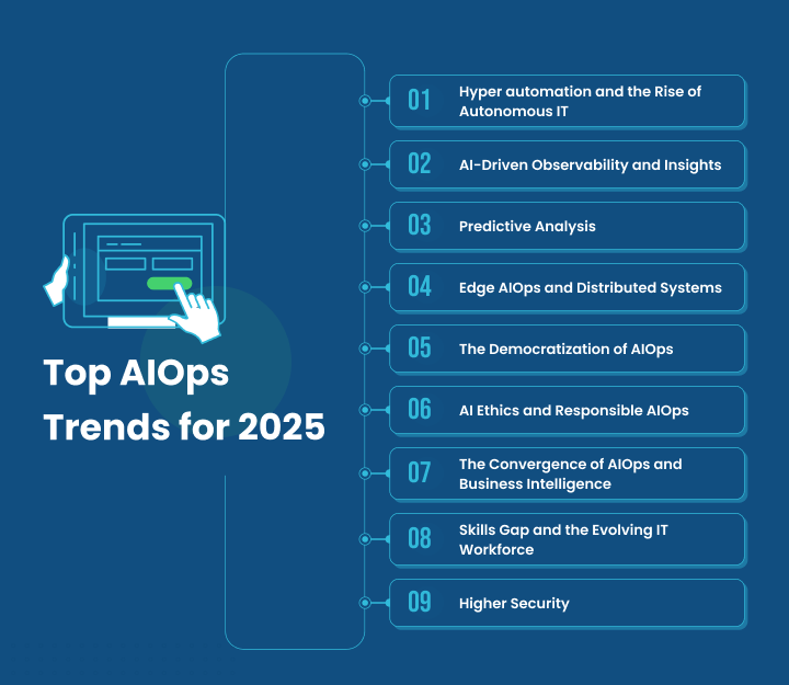 Top AIOps Trends for 2026