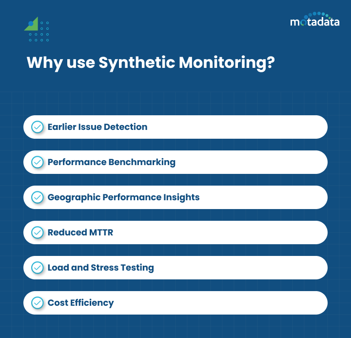 Why UseSynthetic Monitoring ?