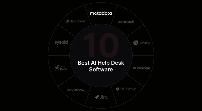 10 Best AI Help Desk Software for 2026