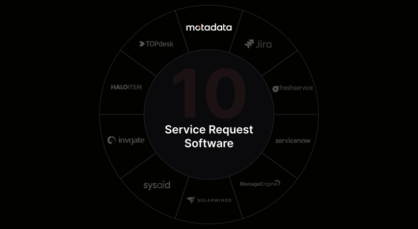 10 Best Service Request Software for 2026