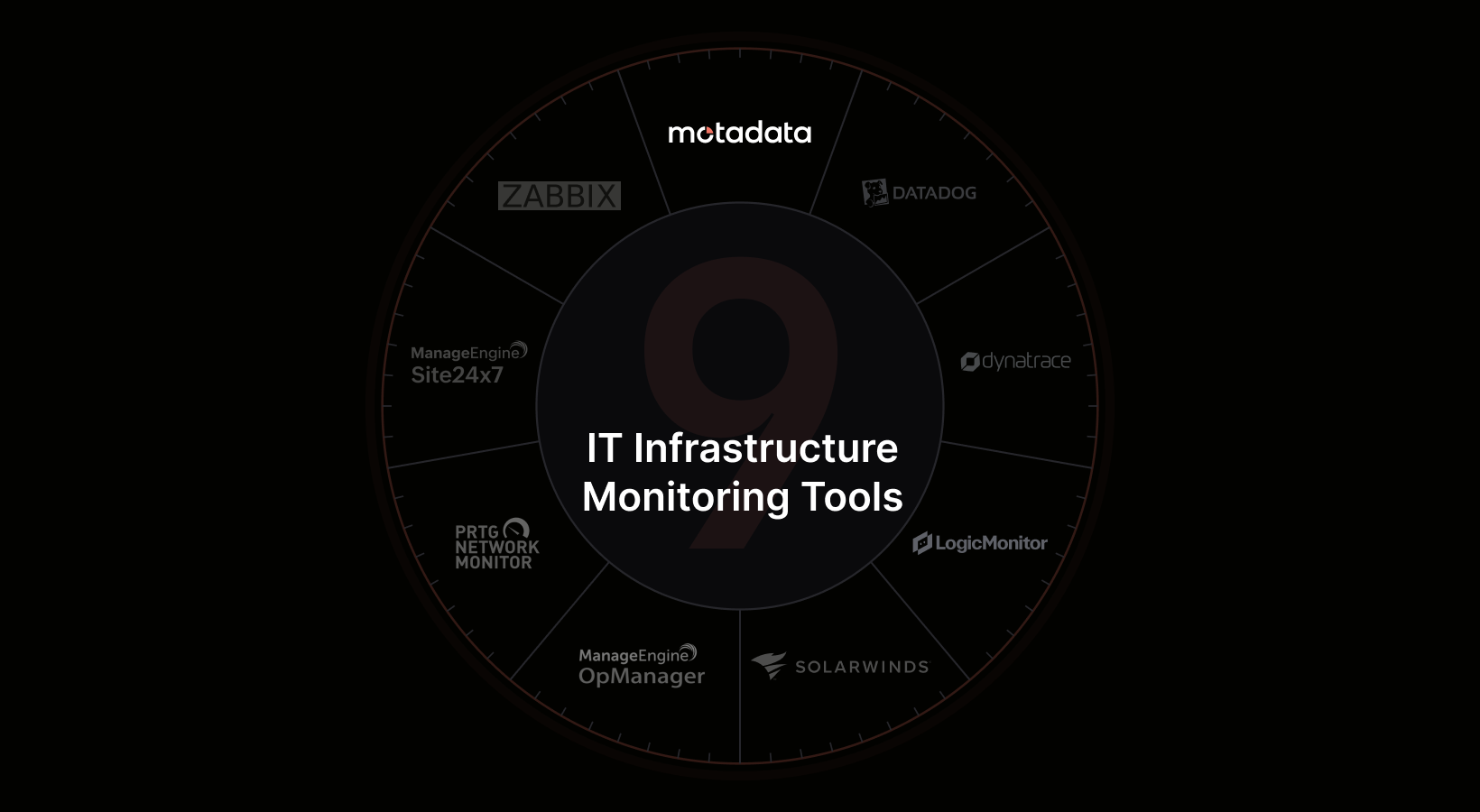 9 Top IT Infrastructure Monitoring Tools for Hybrid Visibility and Faster Resolution