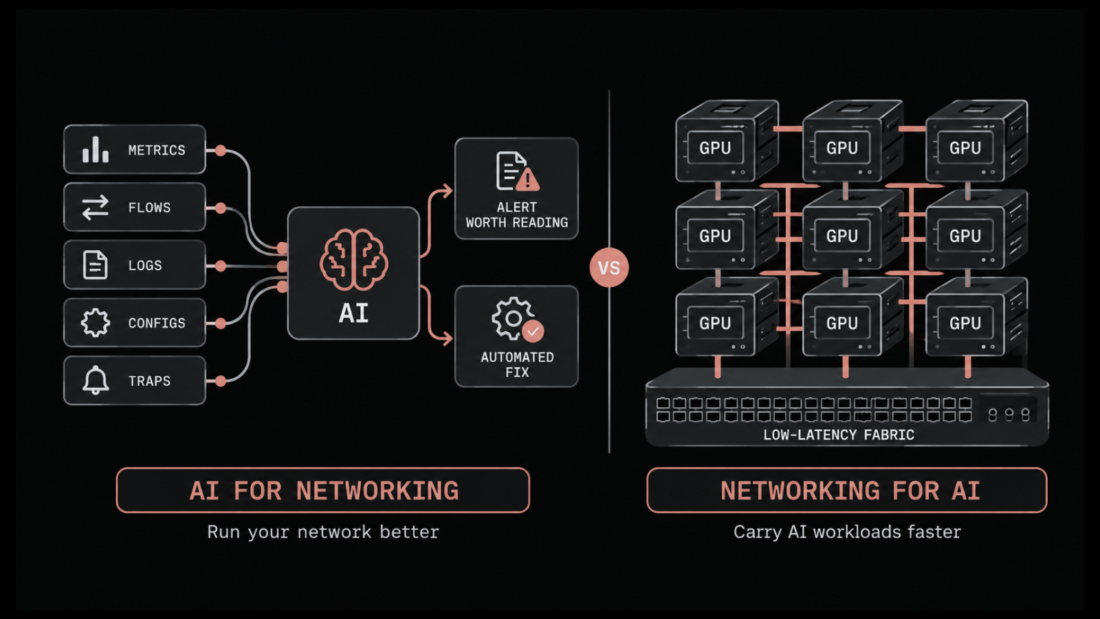 What Is AI Networking? The Two Pillars and Which One You Need