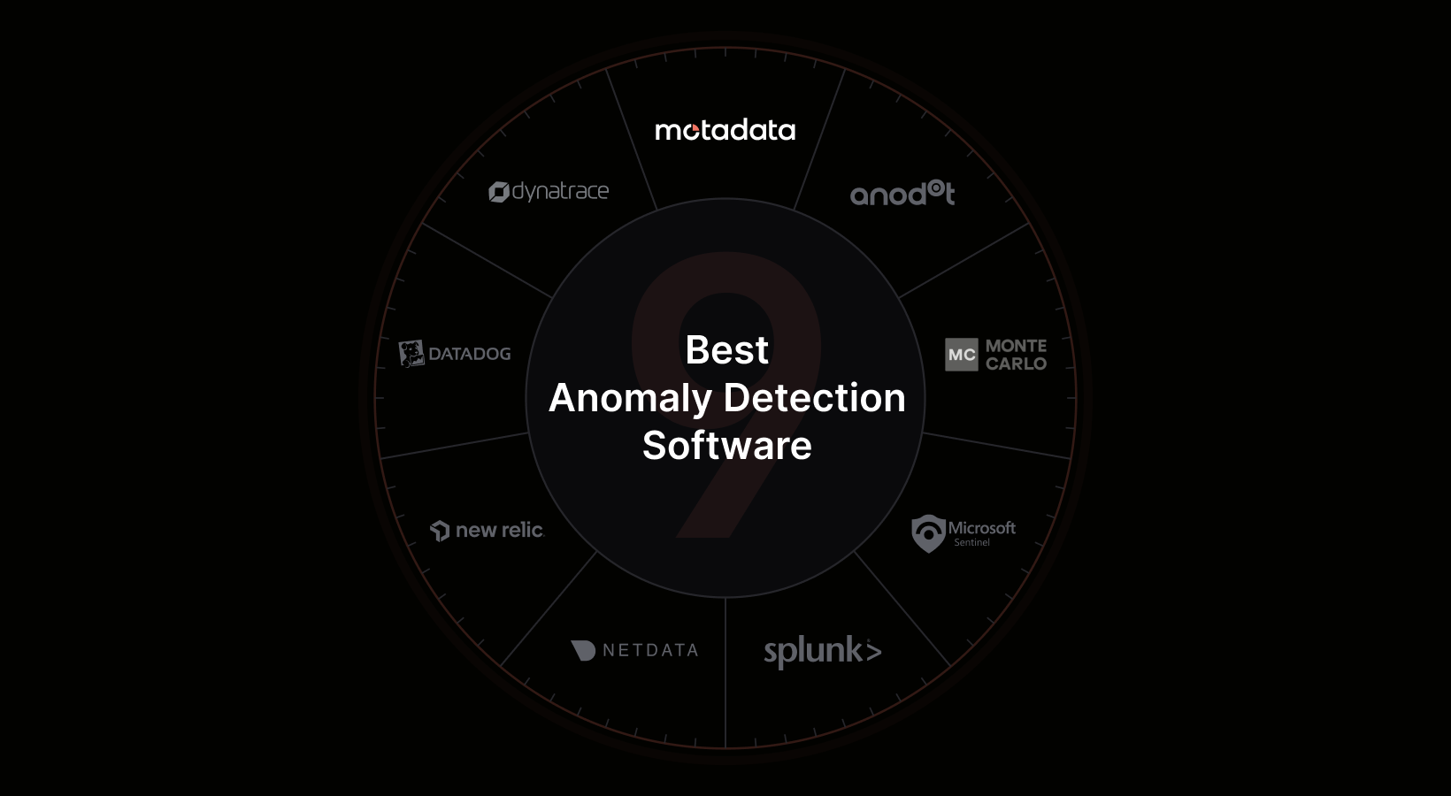 Best Anomaly Detection Software: 9 Tools Compared on Cost and Coverage