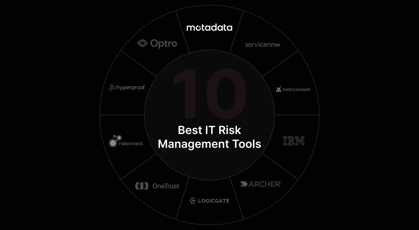 10 Best IT Risk Management Tools for 2026