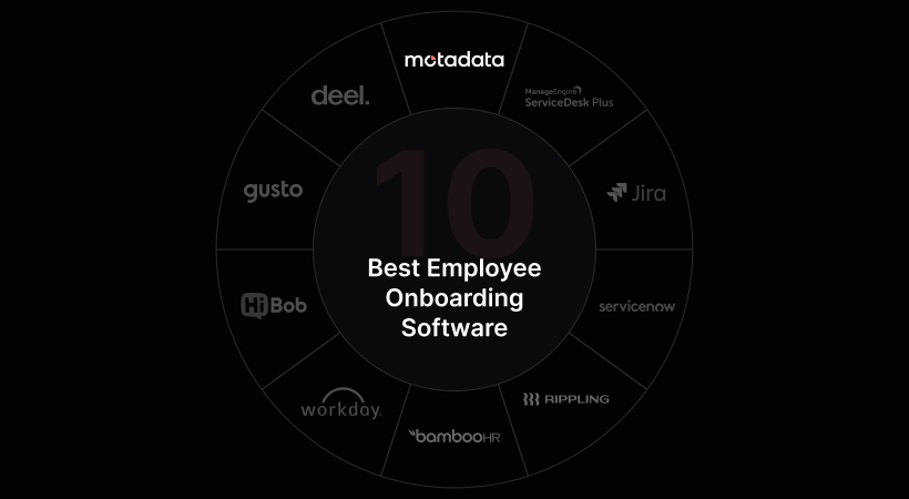 10 Best Employee Onboarding Software Compared