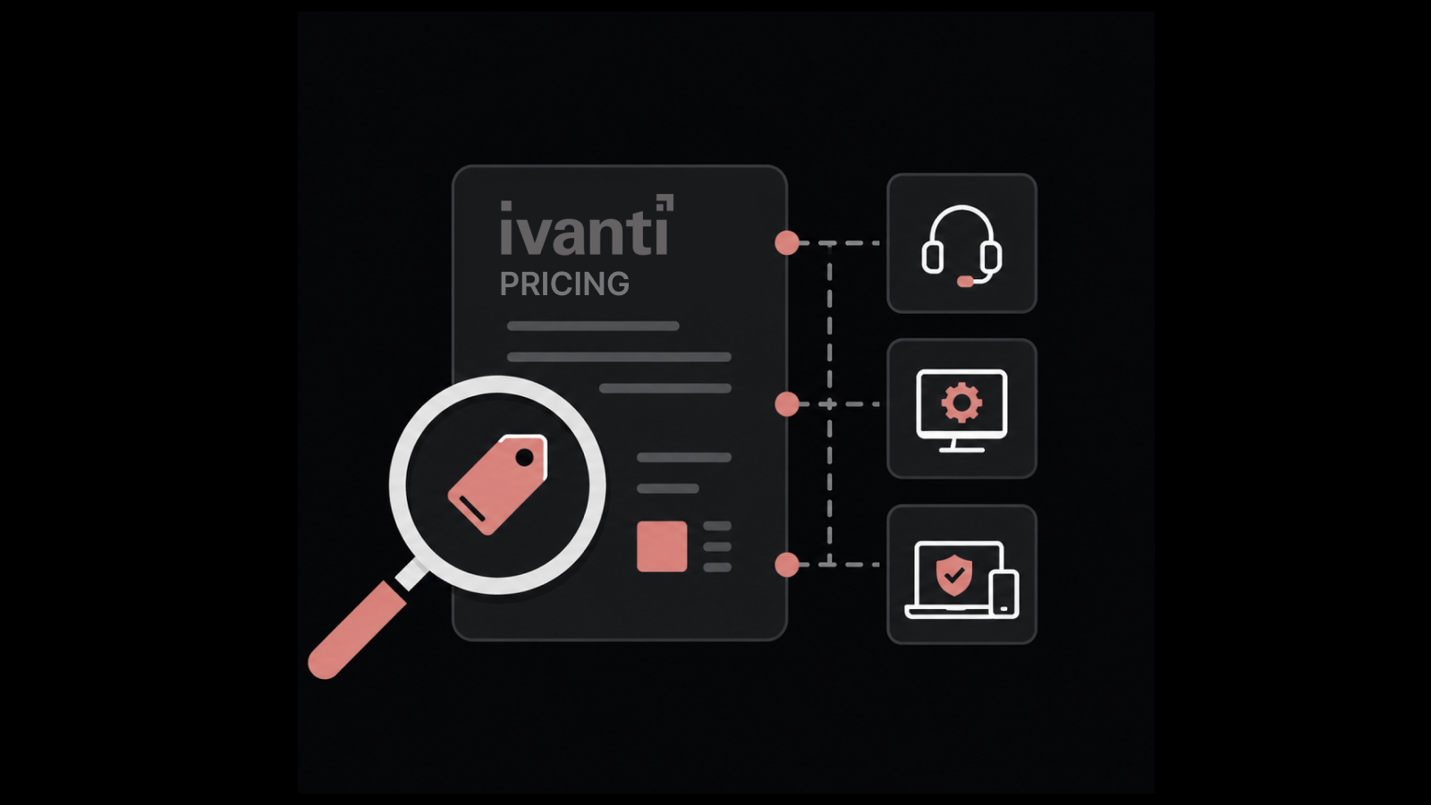 Ivanti Pricing in 2026: Plans, Costs, and Alternatives