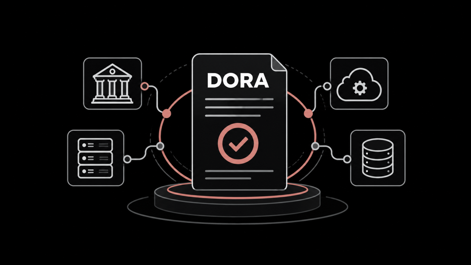 What Is DORA Compliance? The Digital Operational Resilience Act Explained