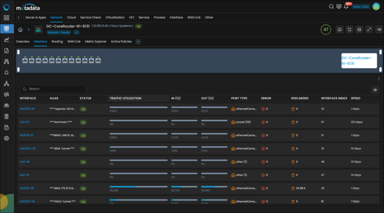 Network Traffic Analysis