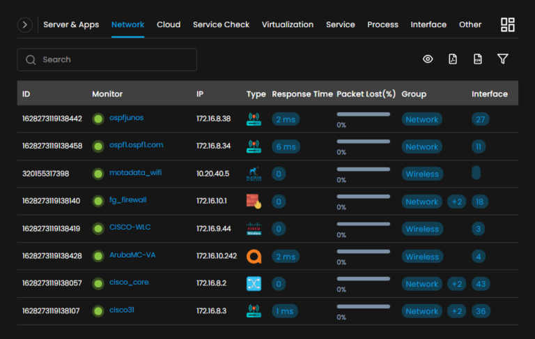 Device Monitoring Device Monitoring