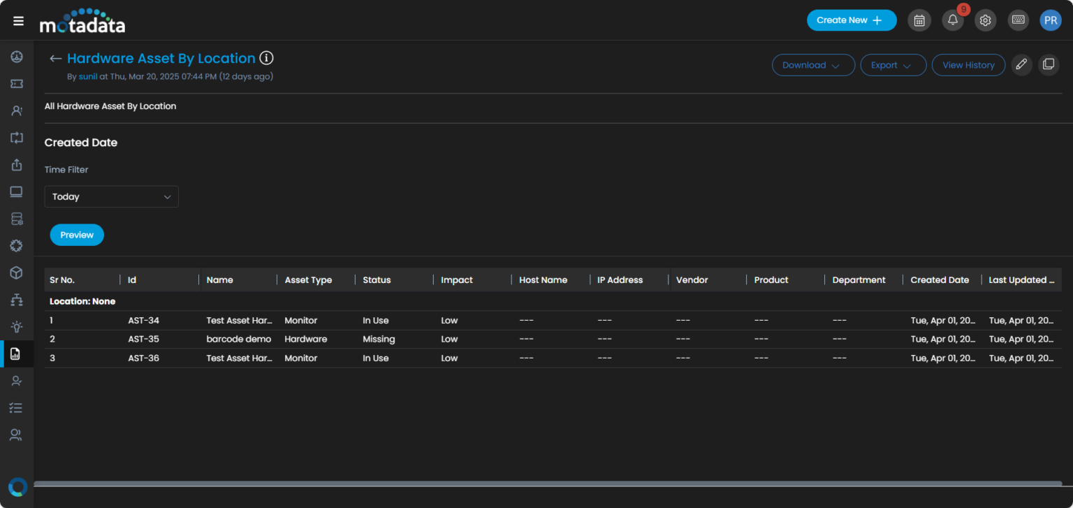 Reporting and Analytics