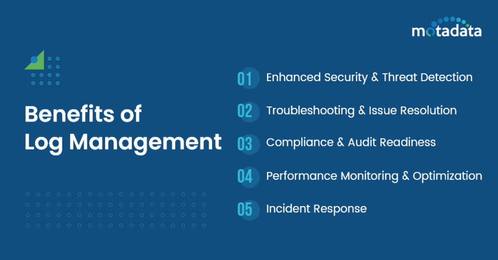 Benefits of Log Management