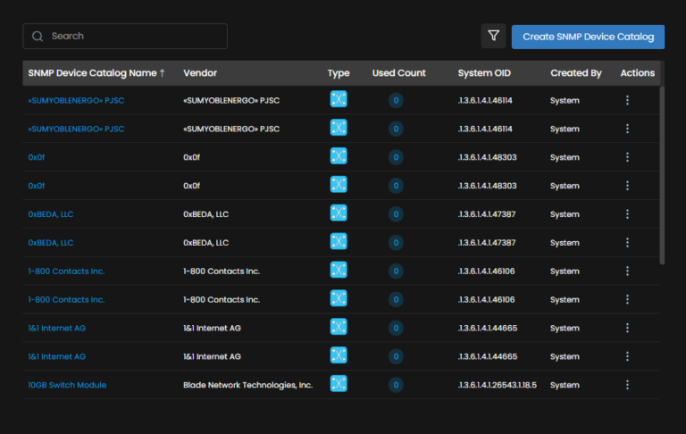 SNMP Device Catalog