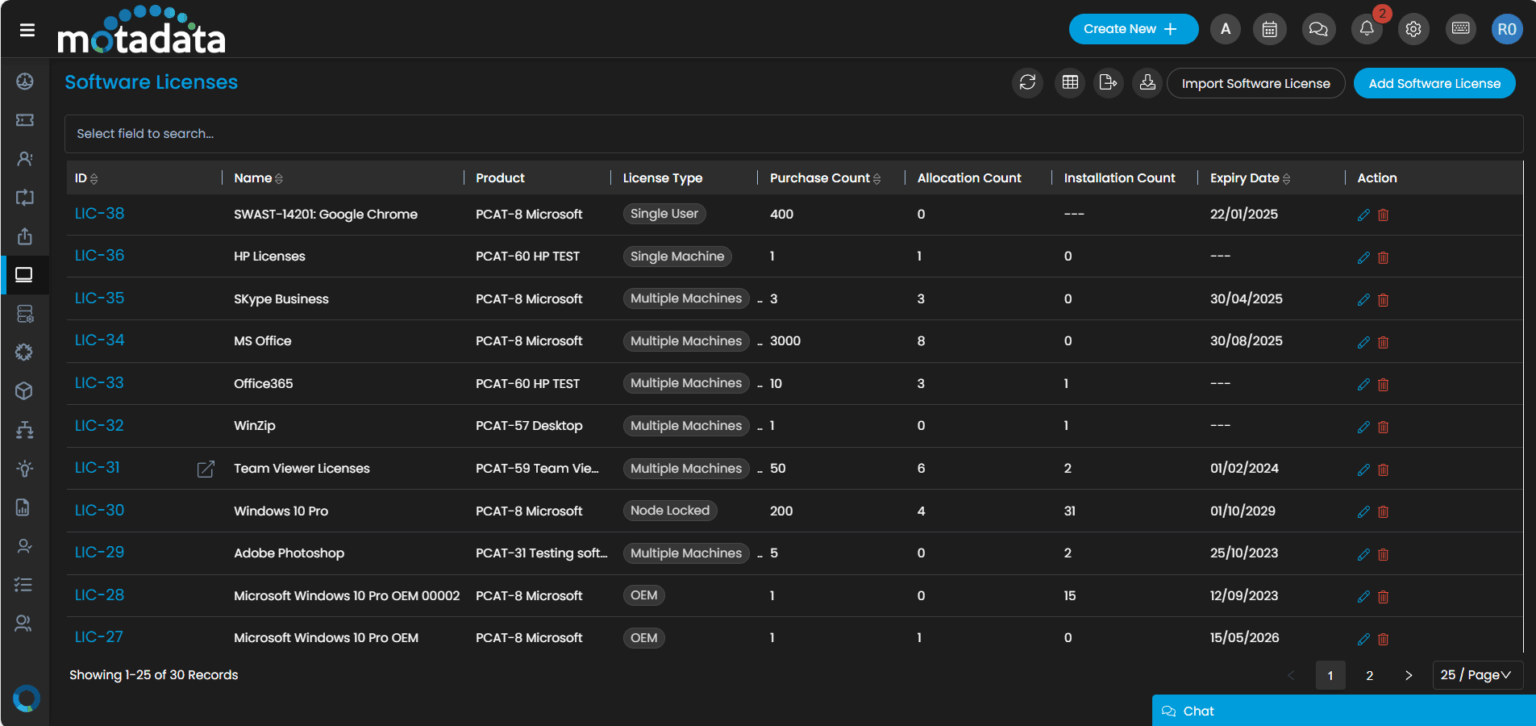 Centralized License Repository - Software License Management