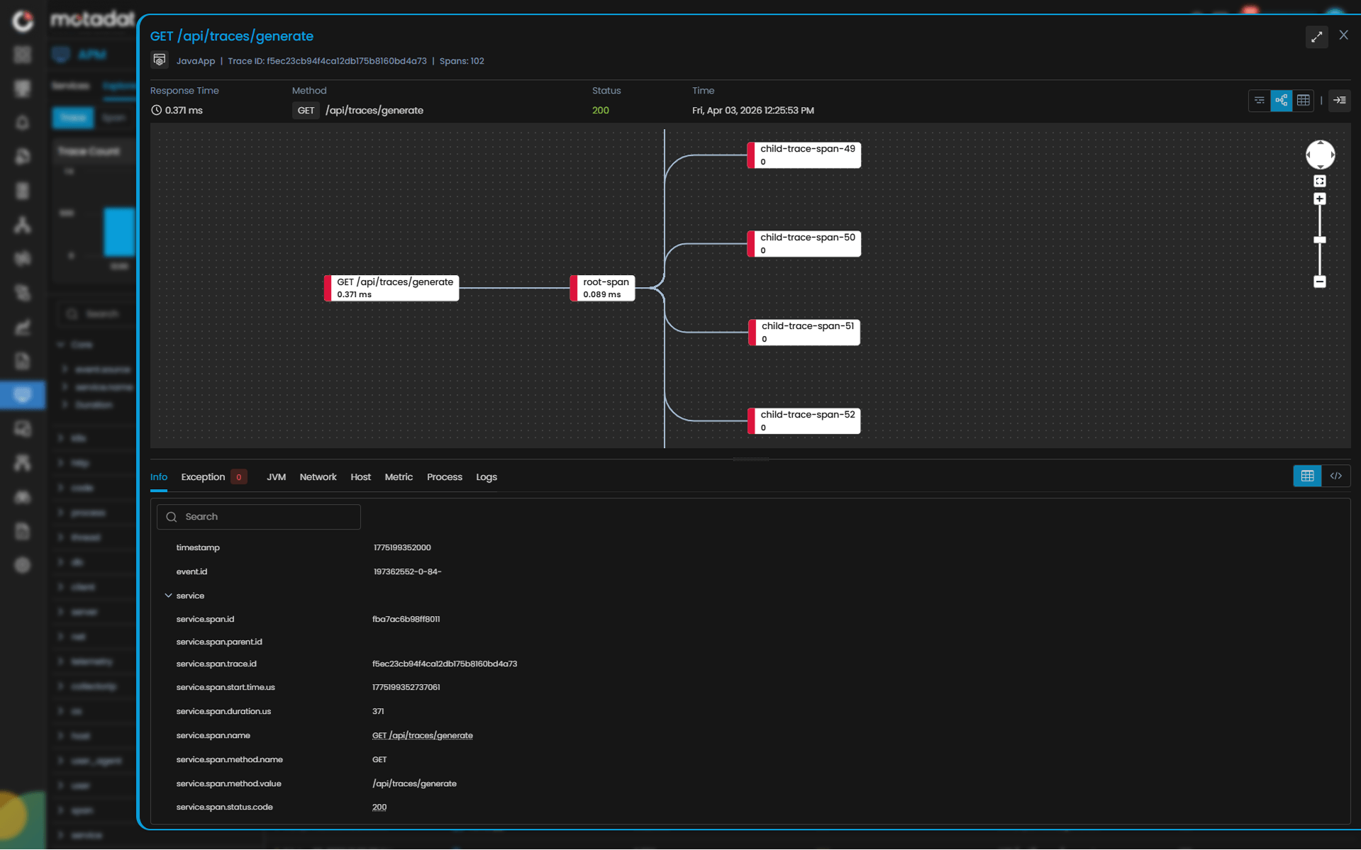 Container & Kubernetes-Native Observability