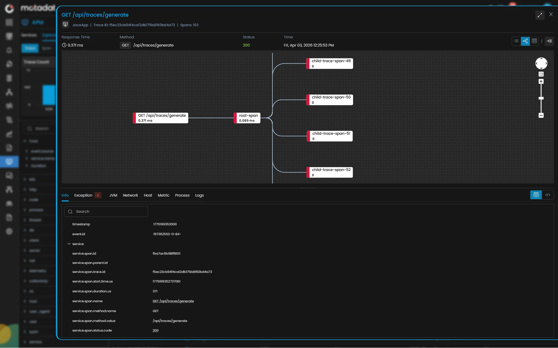 Container & Kubernetes-Native Observability