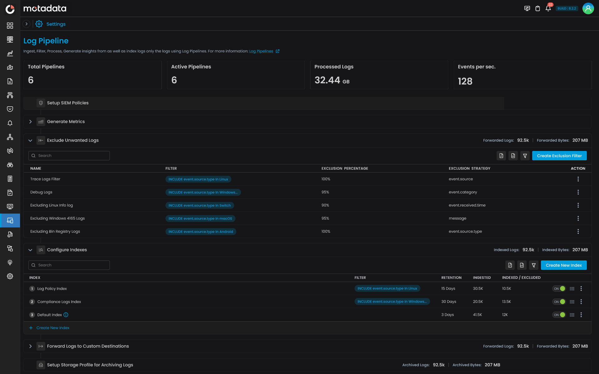 Dynamic Parsing & Intelligent Indexing