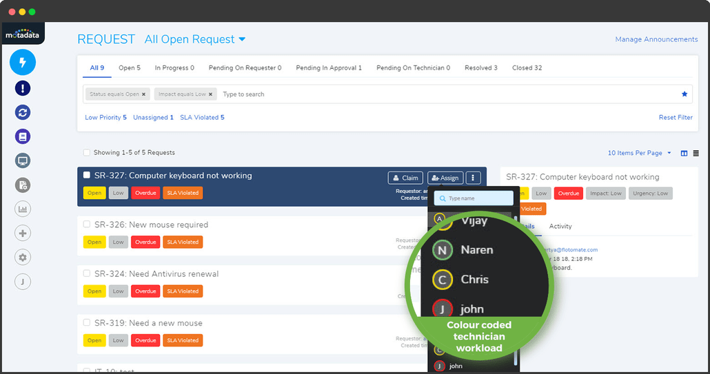 Incident Management Dashboard