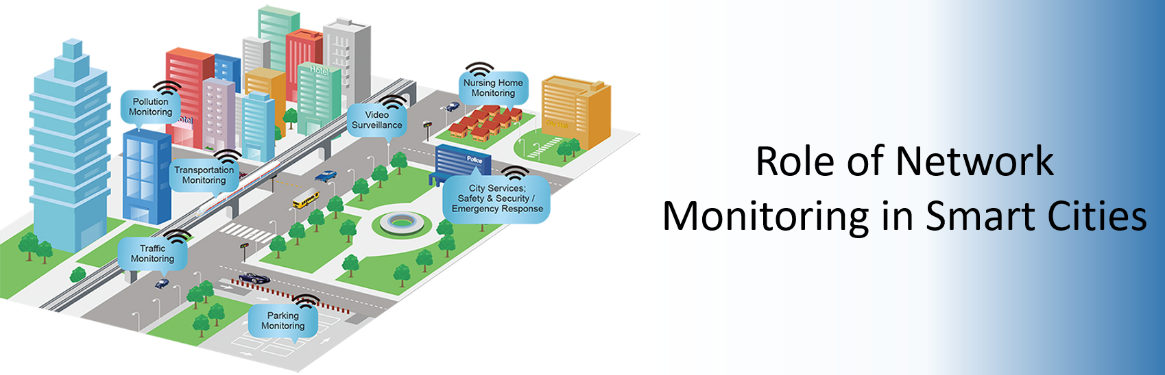 Управление городской инфраструктурой. Умный город. Smart City умный город. Инфраструктура города. Современная инфраструктура города.