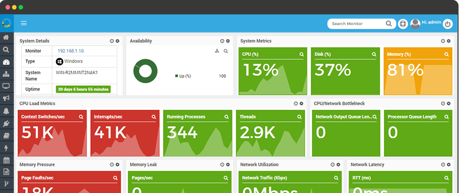 Network Management Software Dashboard