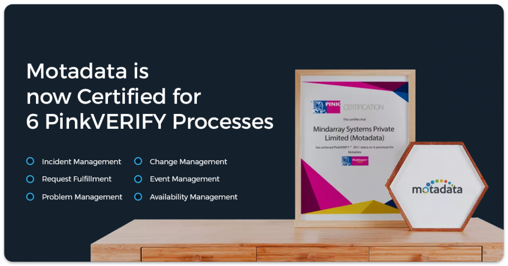 Motadata PinkVerify Certified for 6 ITIL Processes
