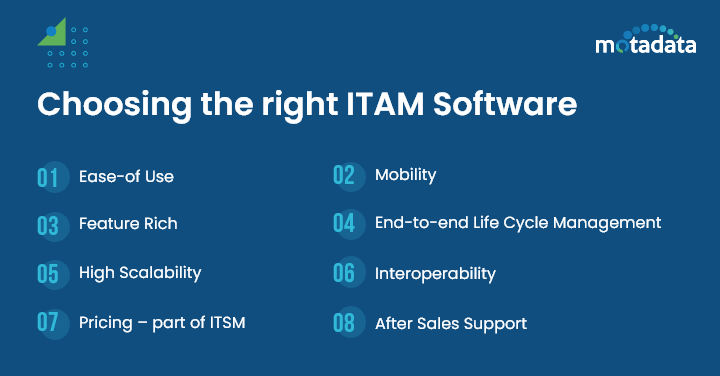 Choosing the right ITAM Software
