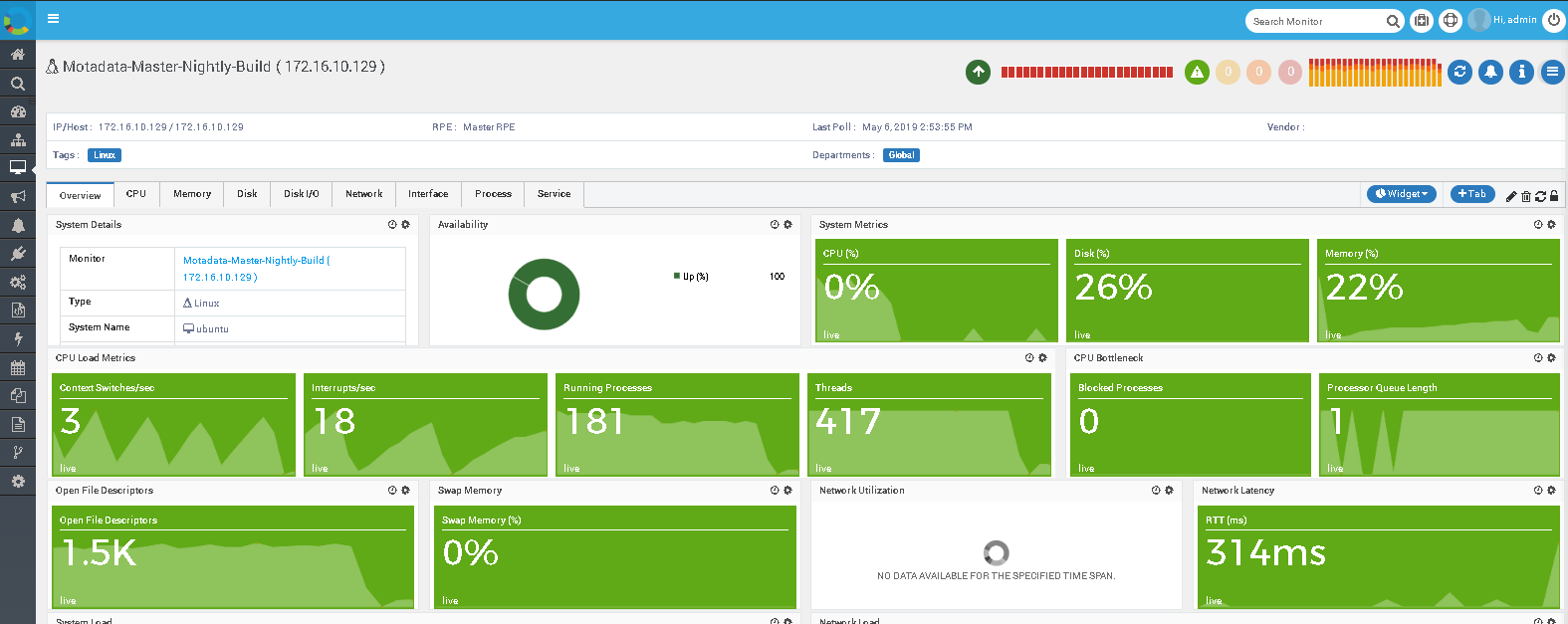 network monitoring system dashboard