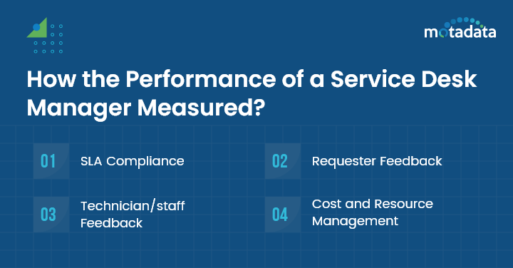 How the Performance of a Service Desk Manager Measured