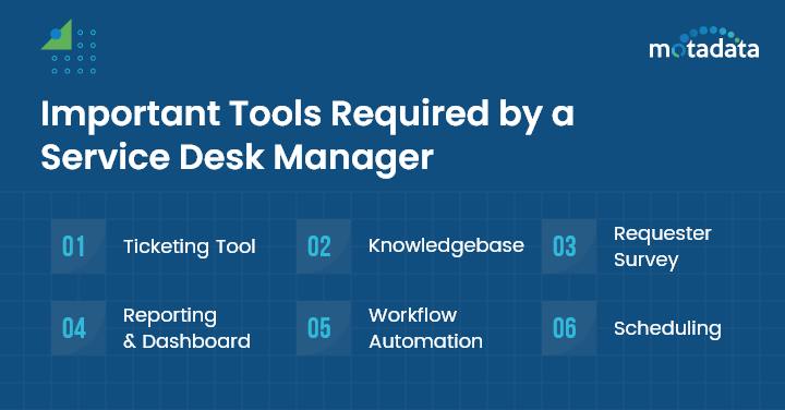  Important Tools Required by a Service Desk Manager