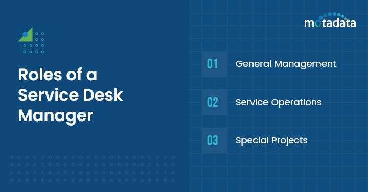 Roles of Service Desk Manager