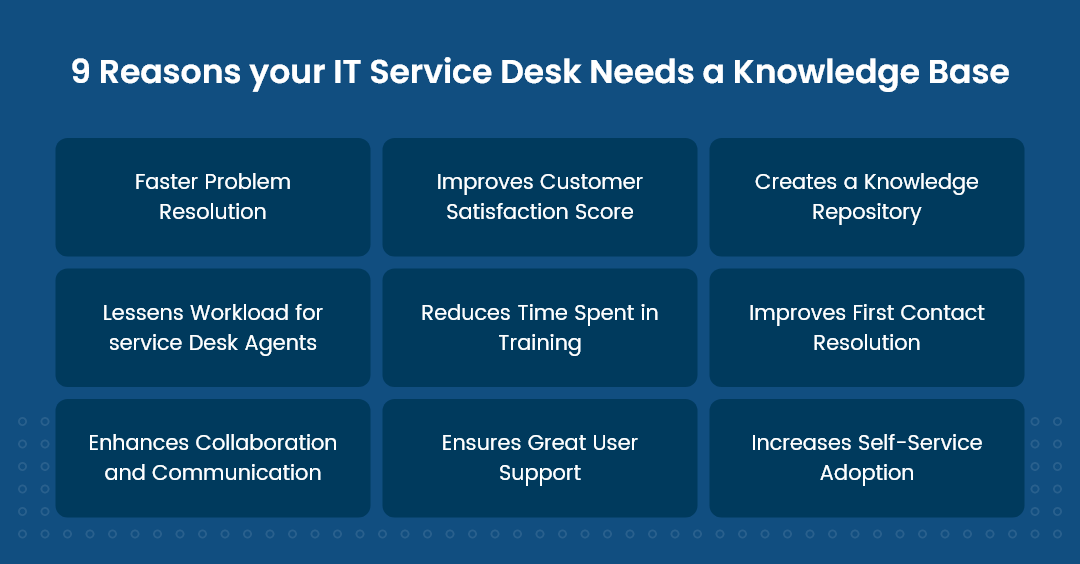 Reasons your IT Service Desk needs a Knowledge Base