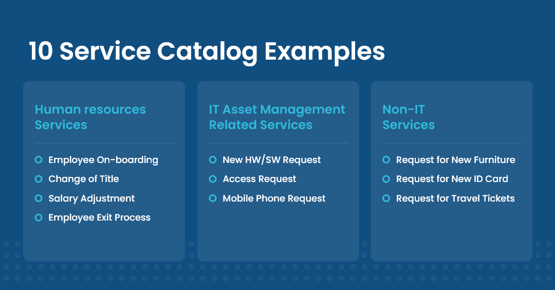 Service Catalog Examples