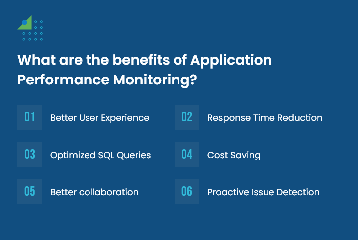 benefits of Application Performance Monitoring