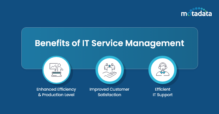 Benefits of IT Service Management